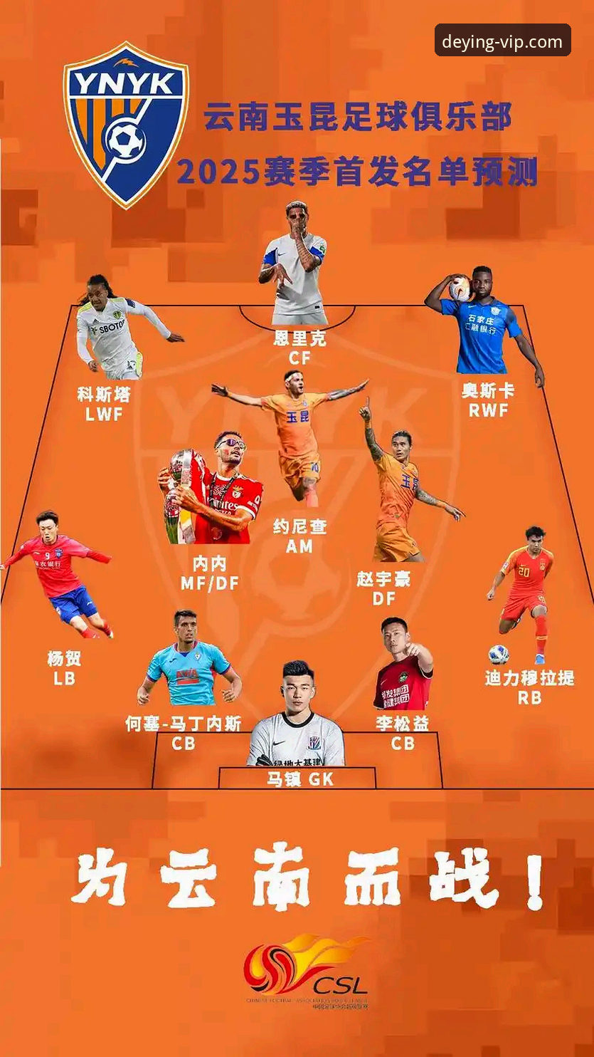 中超激战实用指南：云南玉昆与北京国安3-3平局全解析